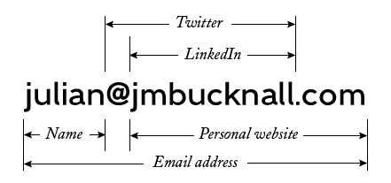 Contact details for Julian M Bucknall